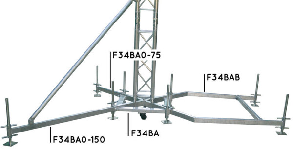 Base New Style f F34/F44 with wheels ALU