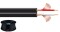 Stereo - Audiokabel 100m 2xØ2.6 mm