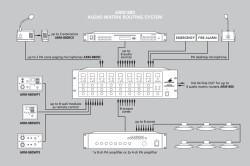 Wandmodul 1xMik 1x Audio-L-R-In 1xRJ45