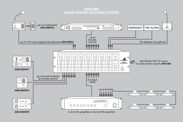 Wandmodul 1xRJ45
