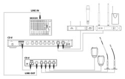 4-Kanal Mikrofon-Line-Mixer Auto On/Off
