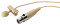 Elektret-Kravattenmikrofon Kugel 20-20000Hz MinXLR