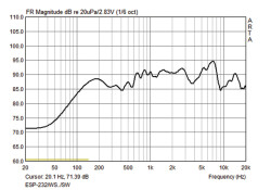 ELA-Lautsprecherbox 100V/8Ohm max30W/25W IP55