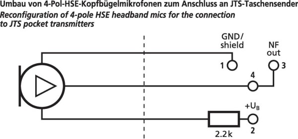 Kopfbuegelmikrofon, Niere 50-18000 Hz Mini XLR