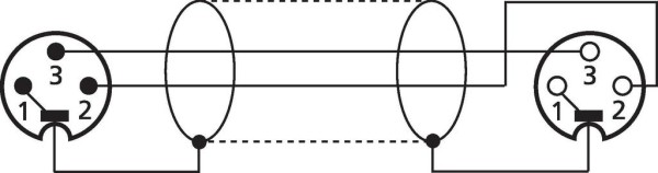 IMG STAGE LINE - XLR-Verlaengerungskabel 10m - MECN-1000/RT