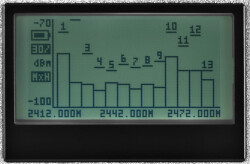 Frequenz-Abtastgeraet, 3 GHz, 15 - 2700 MHz