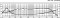 Hifi-BassMtoener,5.5Z,55/80W,ID129,AD145x145,ET65