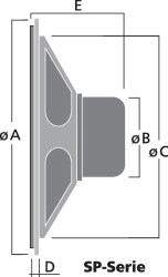Miniatur-LS 0,5Wrms