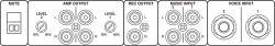 4 Kanal Line/Mik Mixer
