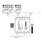 MS 02 - Dual Channel Microphone Splitter