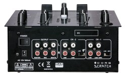 CORE Scratch