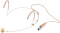 Kopfbuegelmikrofon, Nieren 50-16000 Hz Mini XLR