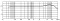 Einbaumikrofon, Kugel, 40-17000 Hz weiss